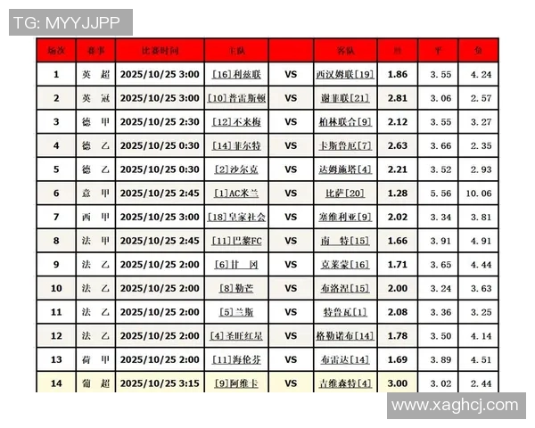 足球盘囗解析与技巧分享助你提升竞猜水平与乐趣 足球盘囗解析与技巧分享助你提升竞猜水平与乐趣