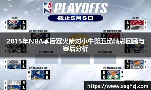 2015年NBA季后赛火箭对小牛第五场精彩回顾与赛后分析